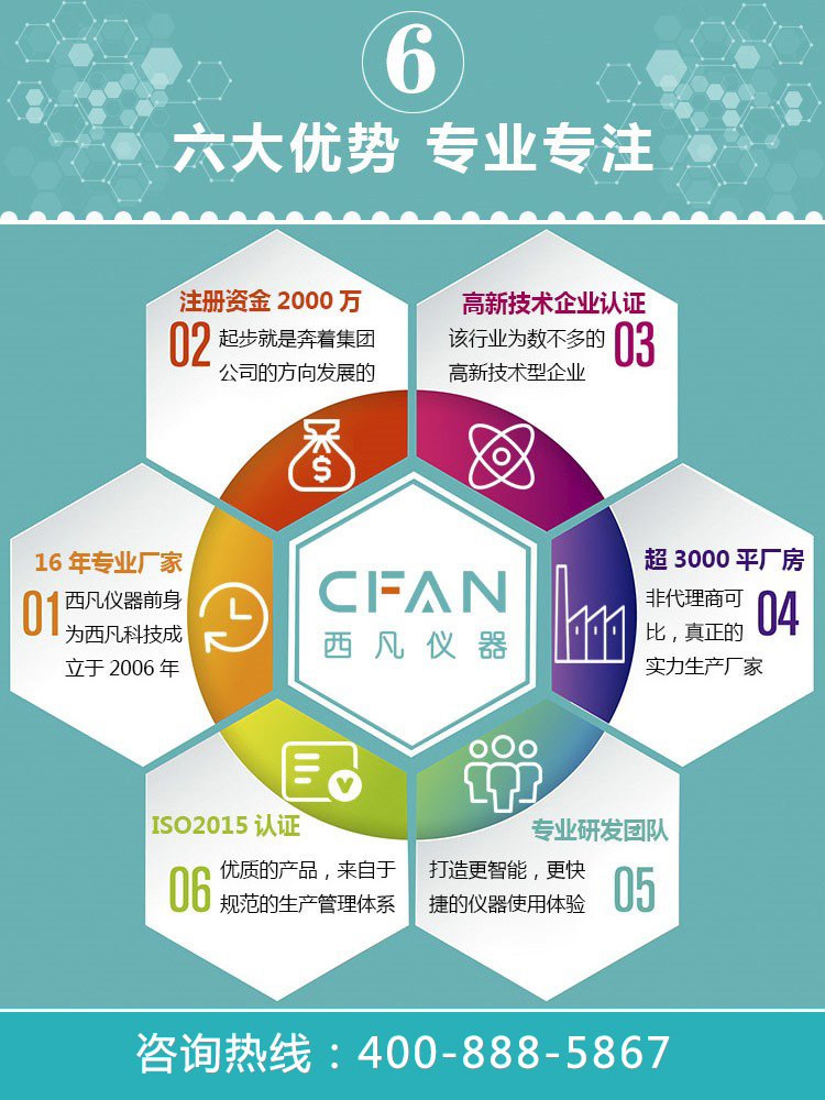 西凡仪器的企业优势
