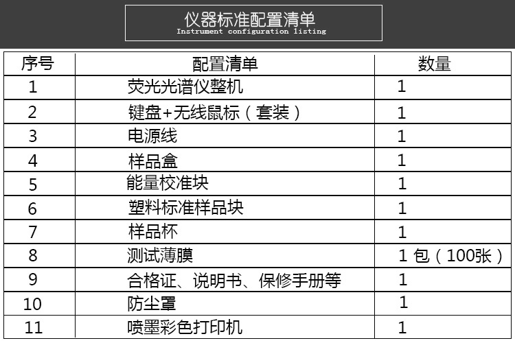 西凡ROHS分析仪的官方配置清单
