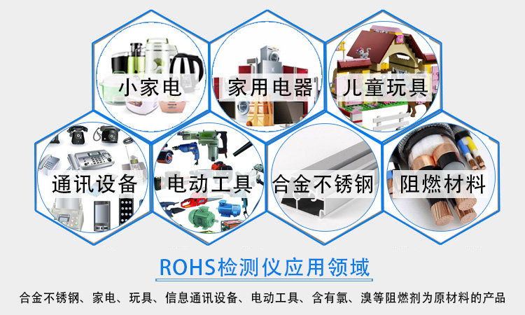 ROHS分析仪XRF-T6的应用领域