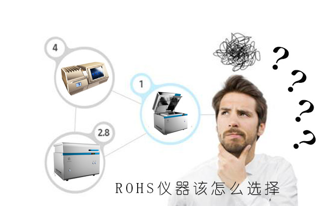 RoHS检测仪器怎么选择