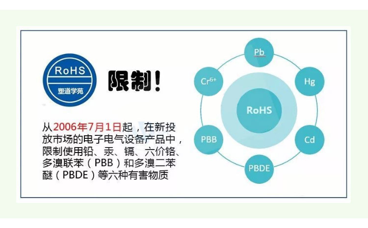 RoHS的具体内容