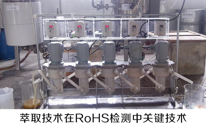 萃取技术在RoHS检测中的关键应用