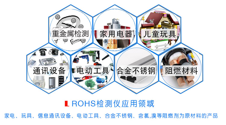 RoHS检测仪的应用领域