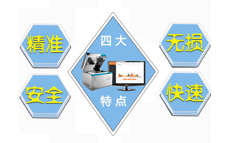 RoHS检测仪器四大显著特点