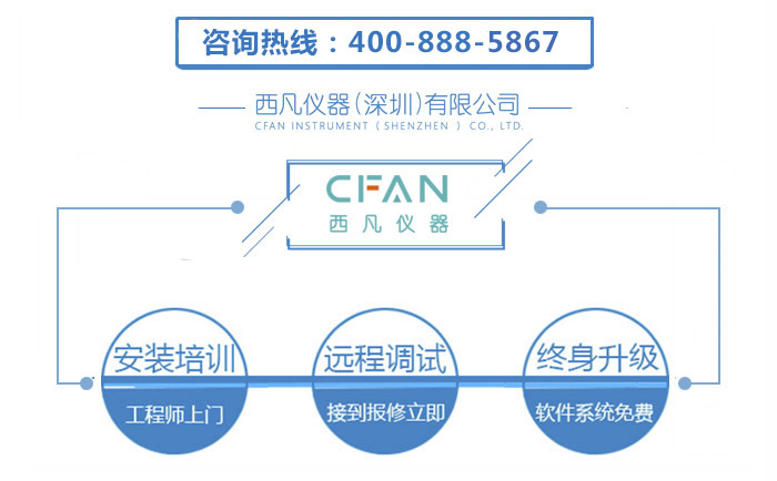西凡仪器联系方式